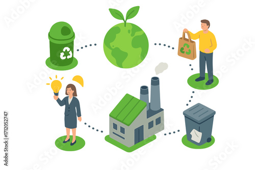 Sustainability isometric illustration depicting business efforts to promote environmental sustainability, waste reduction, recycling, reuse of products, and green energy solutions