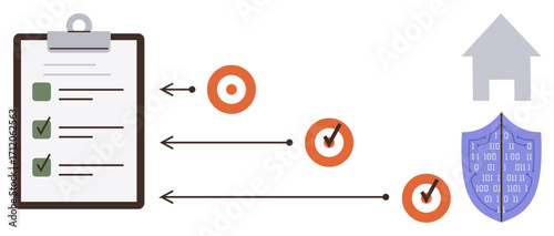 Checklist on clipboard, three orange targets with arrows and checkmarks, shield with digital code, house outline. Ideal for planning, strategy, organization, security, compliance goals safety