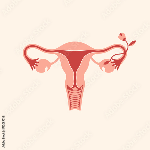 Uterus with flower blooming from fallopian tube representing fertility and new life on beige background, symbolizing hope and feminine health.
