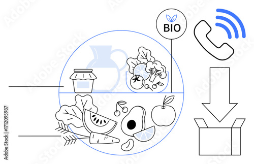 Fresh produce, fruits, jam, and bio-labelled goods alongside call order graphic and box for delivery. Ideal for food delivery, e-commerce, organic market, sustainability, logistics online shopping