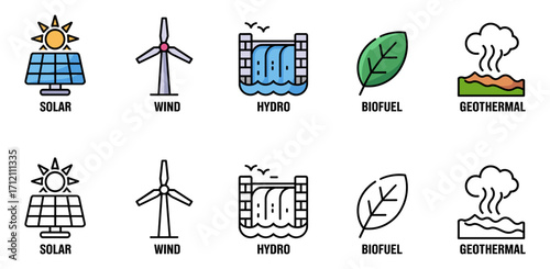 renewable and green energy icon set with solar, wind, hydro, biofuel and geothermal symbols, vector illustrations for sustainable power sources