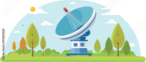 satellite, dish, antenna, technology, radio, communication, radar, sky, space, satellite dish, telescope, television, communications, astronomy, receiver, science, signal, radio telescope, data, blue,