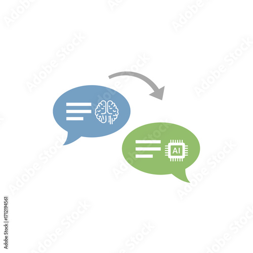 AI and Human Communication - Bridging the Gap with Technology.