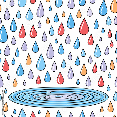 Vibrant Abstract Raindrops Pattern with Ripples, Representing Weather and Nature's Cycle