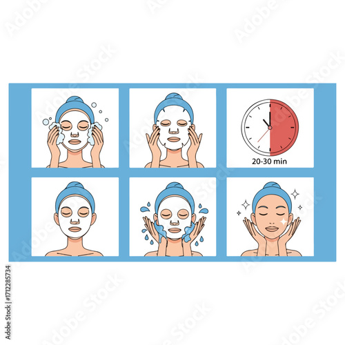 Facial mask application steps for skincare routine.