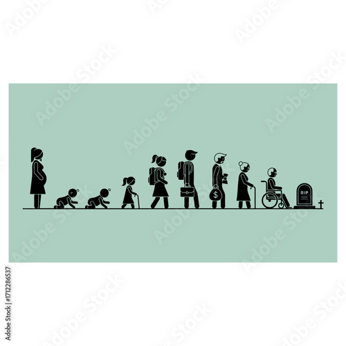 Human life cycle stages from birth to death, a simple illustration.