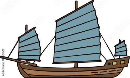 Traditional chinese junk boat sailing on calm waters under a clear blue sky, showcasing maritime heritage and cultural significance in a serene scene.