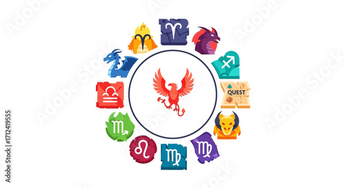 Zodiac wheel with phoenix in the center and astrological signs around.