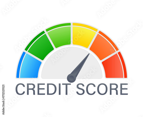 Credit score meter measuring credit rating report