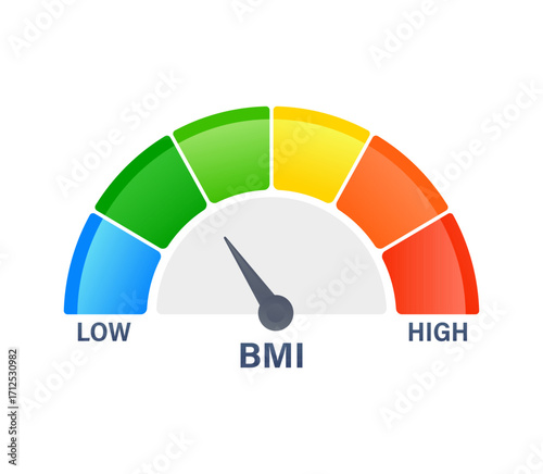 Body mass index gauge measuring normal weight, healthy lifestyle concept
