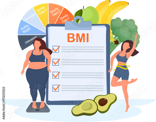 Women monitoring BMI, choosing between healthy and unhealthy lifestyle, weight loss and obesity