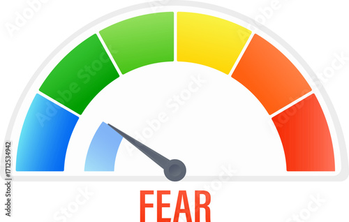 Fear level measuring using colorful speedometer sign infographic pointing low risk