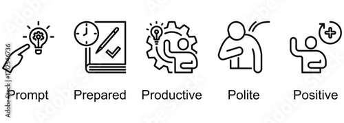 5Ps Classroom Management banner web icon vector illustration of Prompt, Prepared, Productive, Polite, Positive