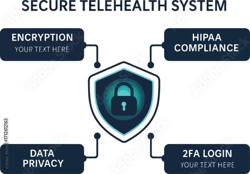 Telehealth Cybersecurity Shield Vector
