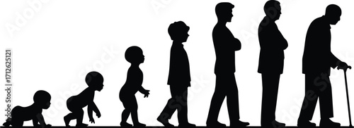 A Evolution of Human Life Stages, Black Silhouette Profile Vector Design, Baby, Child, Adult, and Elderly Man Illustration