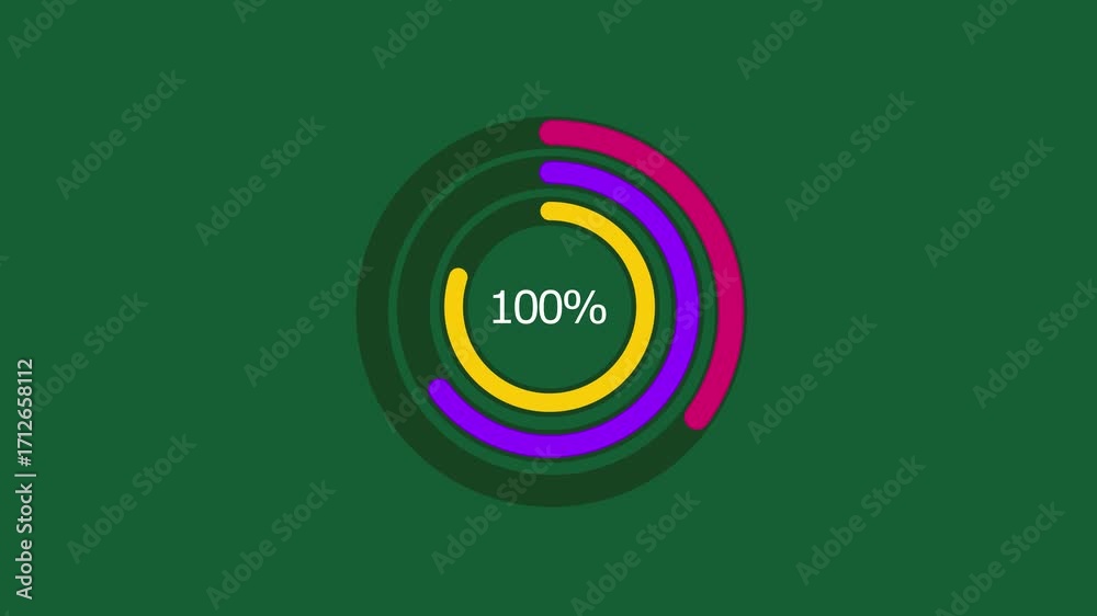 Multiple Percent Visual dynamic visual element showcasing 100% completion through animated ...