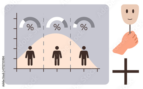 Graph with bell curve, human figures, percentage dials, smiling face on stick, and plus sign. Ideal for psychology, analysis, statistics, emotions behavior data visualization decision-making