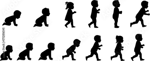 set of silhouettes of baby boy and girl grow up process. baby development, child growth stages. toddler milestones.