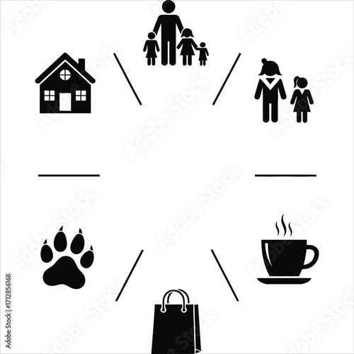 Family Life Elements Home, Parents, Children, Pets, Shopping, and Coffee