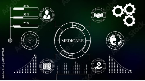 MEDICARE for Business and Finance Concept.MEDICARE artificial intelligence neural network.MEDICARE Virtual screen of the future and sees the inscription.MEDICARE and advertising concept on screen.