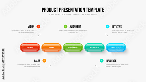 Project Planning Five Element Infographic Frame Layout. Sales Growth Slideshow Template Vector Illustration. Advertising Forecast 5 Step Diagram Slide Design.