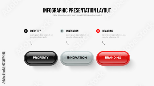 Investor Planning 3 Option Diagram Slide Layout. Professional Development Three Step Infographic Frame Template. Market Performance Presentation Design Vector Illustration.