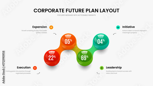 Product Development Slideshow Template Vector Illustration. Corporate Portfolio 4 Step Infographic Presentation Design. Minimal Introduction Four Element Chart Slide Layout.