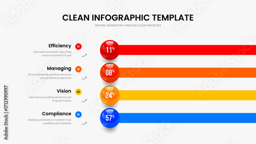 Medical Campaign Slide Template Vector Illustration. Business Proposal Four Element Chart Presentation Layout. Elegant Analysis 4 Option Infographic Frame Design.