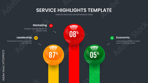 Minimal Proposal Slideshow Design Vector Illustration. Modern Briefing 3 Element Chart Presentation Layout. Financial Overview Three Step Graph Frame Template.