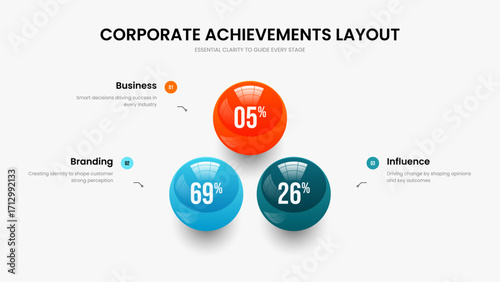 Elegant Briefing Three Element Graph Frame Layout. Science Solution 3 Option Chart Slide Template. Advertising Plan Presentation Design Vector Illustration.