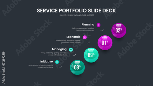 Consulting Portfolio Four Element Chart Frame Design. Investor Growth 4 Step Infographic Presentation Layout. Modern Plan Slide Template Vector Illustration.