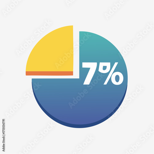 Visual Representation Depicting Seven Percent in a Pie Chart Illustrating Data Analysis