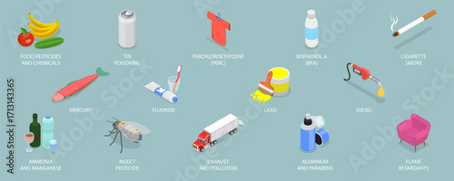 3D Isometric Flat Vector Illustration of Poisoning and Toxicity, Outline Diagram Of Human Health Risks From Toxins And Dangerous Chemical Substances