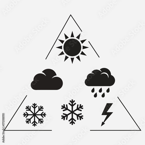 A collection of essential weather forecast symbols in a clean, minimalist triangular graphic, illustrating diverse atmospheric conditions from sun to storm