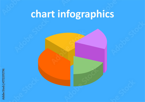 Audience segmentation, a flat color vector element, forms the basis of a marketing strategy. The segments are divided, and a full-sized decoration is Captions are provided by our contributors.