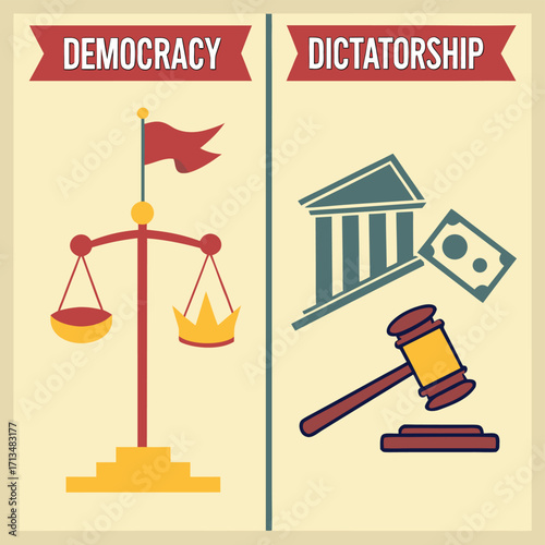 Democracy versus Dictatorship: A conceptual illustration visually contrasting the principles of democracy and dictatorship, highlighting key symbols and concepts associated with each system.