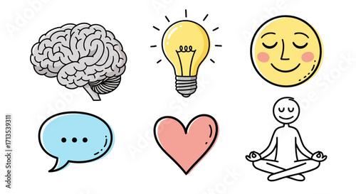 Illustration with brain, lightbulb, smiling face, speech bubble, heart, and meditating figure