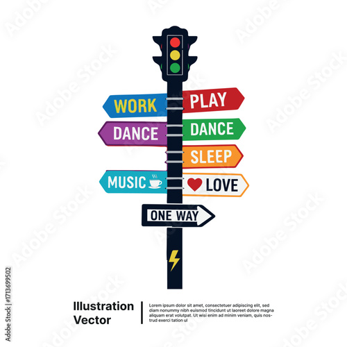 Life balance and direction concept illustrated with a traffic light and choice signs