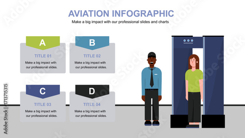 Aviation Infographic Flight and Air Traffic Control