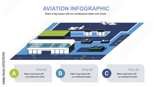 Aviation Infographic Airplane Servicing and Maintenance