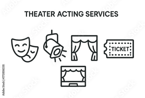 Theater acting services icons with masks, spotlight, curtains, ticket