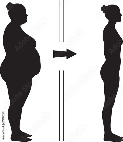 Weight Loss Transformation Before and After Silhouette | Female Body Change for Diet and Fitness Marketing
