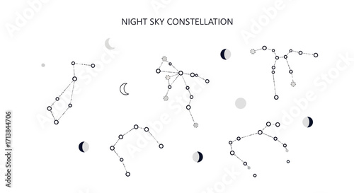 Night Sky Constellations A Simple Guide to Identifying Celestial Patterns and Stars