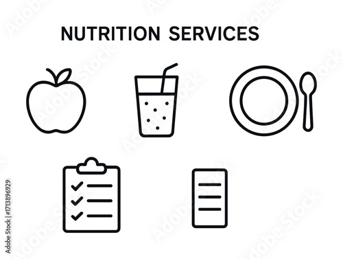 Nutrition services icons: apple, drink, plate, checklist, menu