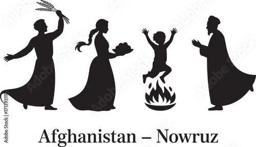 Nowruz in Afghanistan A Vibrant Illustration of Cultural Heritage and Springtime Festivities