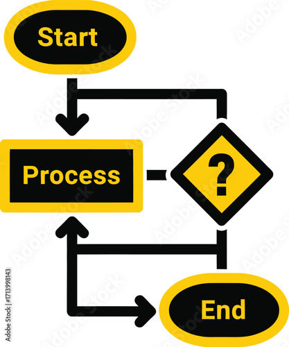 Simple flowchart illustrating a basic process with a decision point