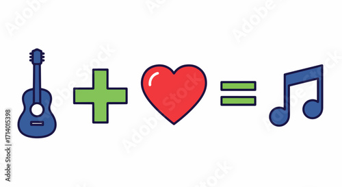This simple equation illustrates that music is born when an instrument is played with passion and love.