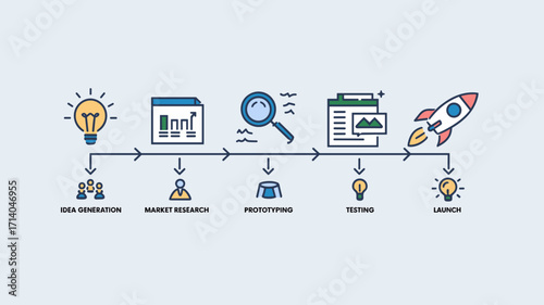 Flat timeline infographic with five steps and clean white background