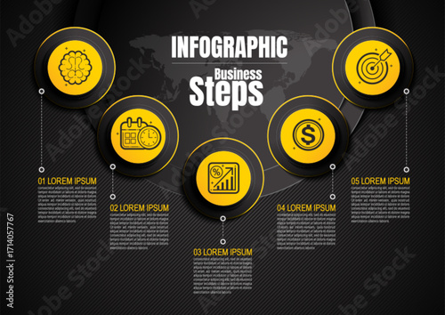 5 step infographic design in black yellow colors, business timeline and workflow layout for presentation and report, illustration with icons, clear simple template, not AI generated