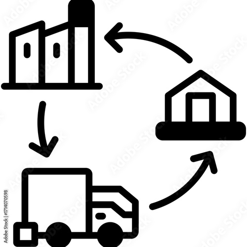 Supply Chain mixed icon